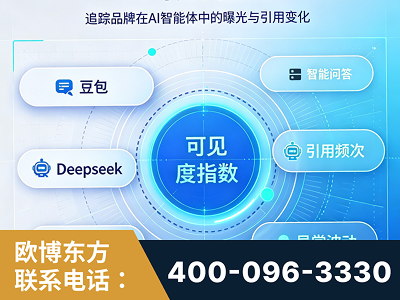威海-AI可见度监测