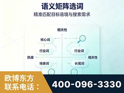 威海-语义矩阵选词