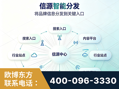 威海-信源智能分发
