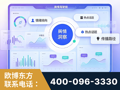 威海-品牌舆情分析