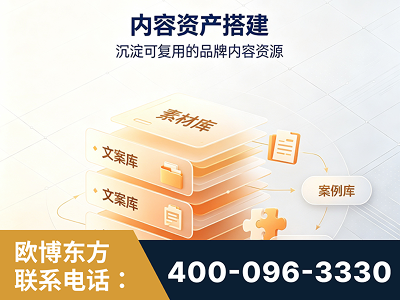 威海-内容资产搭建