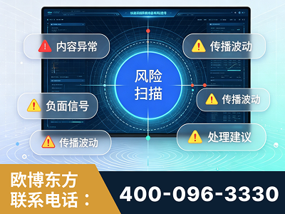 威海-场景问题监测