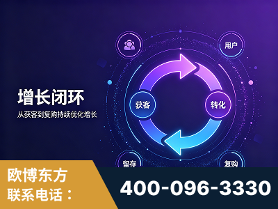 威海-服务有保障，一企一案深度诊断
