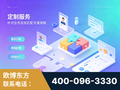 威海-一站式打造GEO全链增长闭环