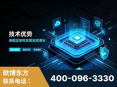 威海-技术优势：全网语义优化先驱者，自研多个系统确保技术先进性