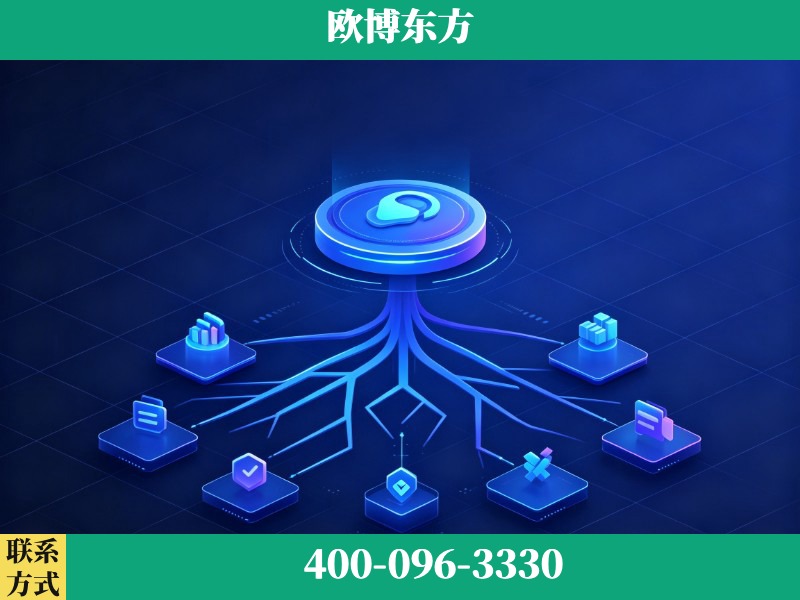 威海-deepseek优化